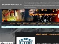 Sites similar to physique1422.blogspot.com