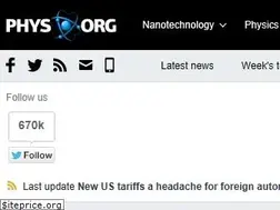 Sites similar to physorg.com