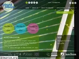 Sites similar to phytobloom.com