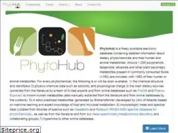 Sites similar to phytohub.eu