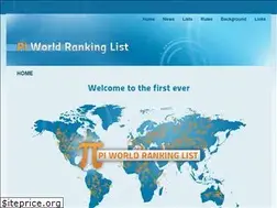 Sites similar to pi-world-ranking-list.com