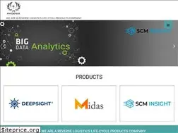 Sites similar to pi108.com