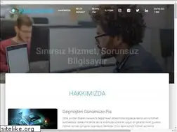 Sites similar to piabilgisayar.com