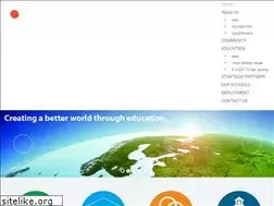 Sites similar to piagetacademy.org