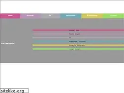 Sites similar to pialanzinger.de