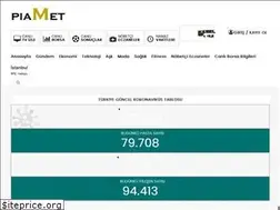 Sites similar to piamet.com