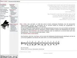 Sites similar to pian-e-forte.de