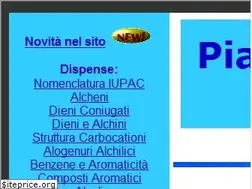 Sites similar to pianetachimica.it