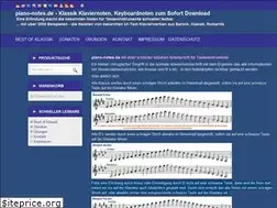 Sites similar to piano-notes.de