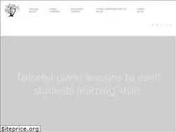 Sites similar to piano-pieces.com