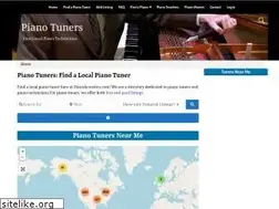 Sites similar to pianoacoustics.com