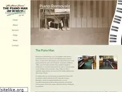 Sites similar to pianoadvice.co.uk