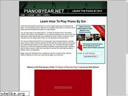 Sites similar to pianobyear.net
