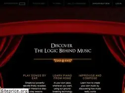 Sites similar to pianoencyclopedia.com