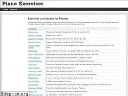 Sites similar to pianoexercises.org