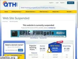 Sites similar to pianoguru.com