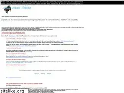 Sites similar to pianoinstructors.com