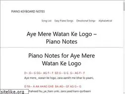 Sites similar to pianokeyboardnotes.com