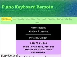 Sites similar to pianolessonsportland.net