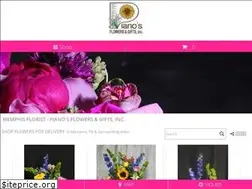 Sites similar to pianosflowers.net