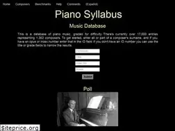 Sites similar to pianosyllabus.com