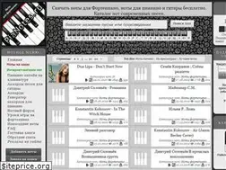 Sites similar to pianotes.ru