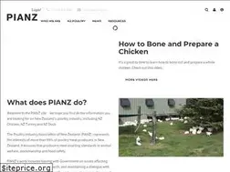 Sites similar to pianz.org.nz