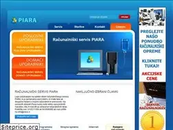 Sites similar to piara.si