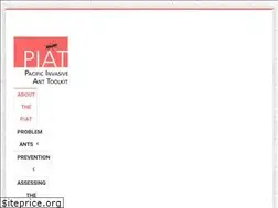Sites similar to piat.org.nz