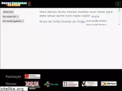 Sites similar to pib.socioambiental.org