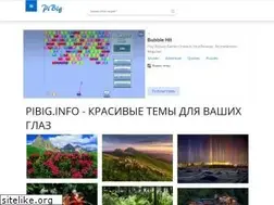 Sites similar to pibig.info