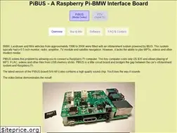 Sites similar to pibus.info