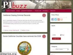 Sites similar to pibuzz.com