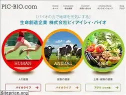 Sites similar to pic-bio.com
