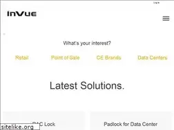 Sites similar to pic-trac.com