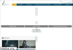 Sites similar to pic.gov.za