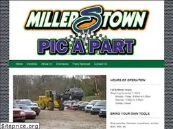 Sites similar to picapartyard.com