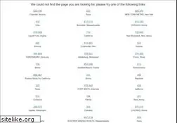 Sites similar to picasa2html.com
