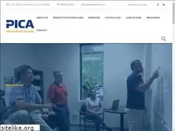 Sites similar to picasales.com