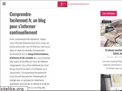 Sites similar to picasaslideshow.com
