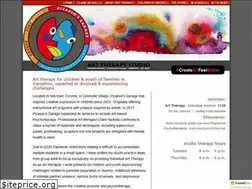 Sites similar to picassosgarage.com