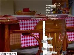 Sites similar to piccoloetterem.hu
