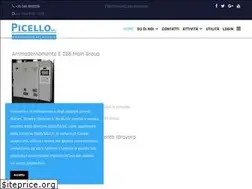 Sites similar to picello.it