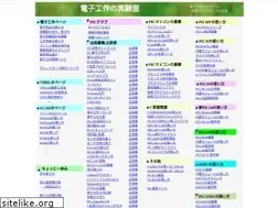 Sites similar to picfun.com