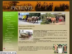 Sites similar to pichevel.fr