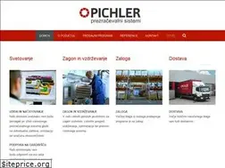 Sites similar to pichler.si