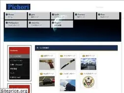 Sites similar to pichori.net
