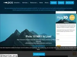 Sites similar to picis.com