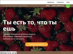 Sites similar to pickfood.ru