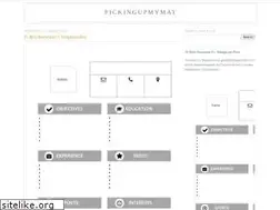 Sites similar to pickingupmymat.blogspot.com